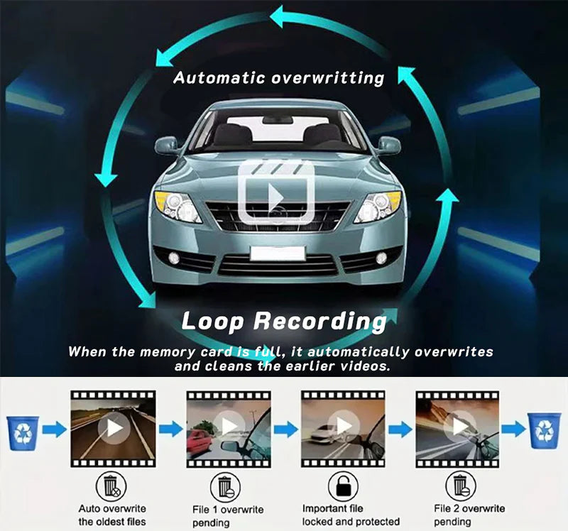 ¡TEMPORADA! SECURITY CAM-PRO + STICKERS REFLECTIVOS